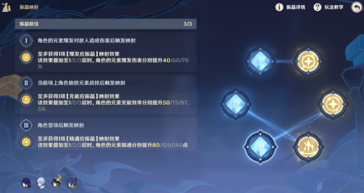 《原神》振晶的研究第一天攻略