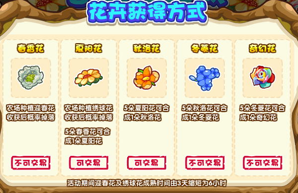 《洛克王国》奇幻花合成活动攻略