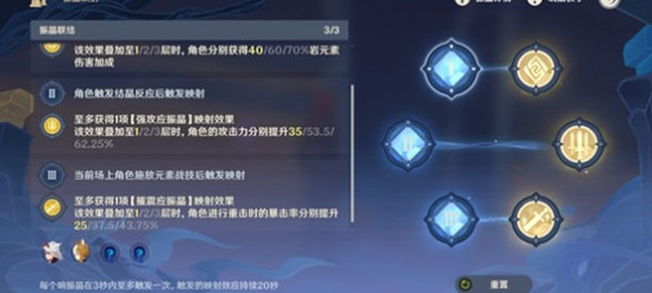 原神稳态的响应怎么通关