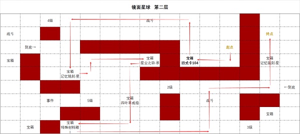 《时空中的绘旅人》镜面星球第二层通关攻略
