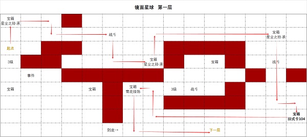 《时空中的绘旅人》镜面星球第一层通关攻略