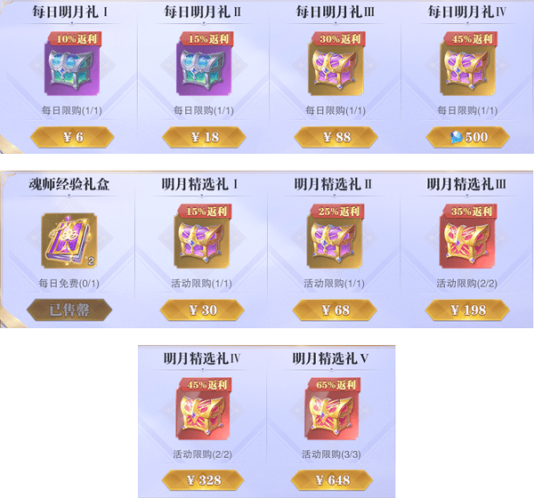 《斗罗大陆魂师对决》月明华照活动攻略