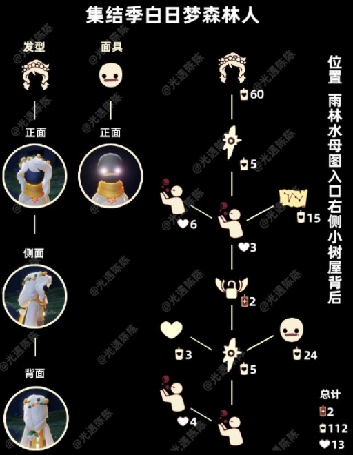 《光遇》花环先祖位置及兑换图一览