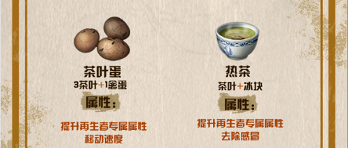 《明日之后》茶叶食谱配方一览