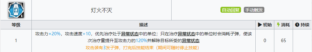 《明日方舟》流明专精技能顺序