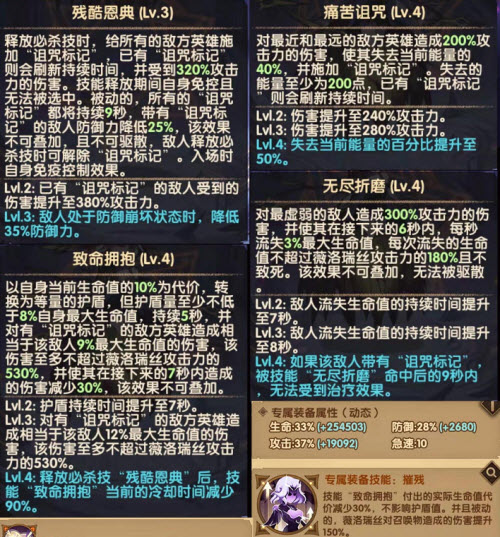 《剑与远征》诡诈魔女薇洛瑞丝技能强度分析