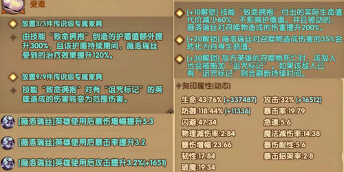 《剑与远征》诡诈魔女薇洛瑞丝技能强度分析