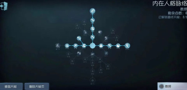 第五人格教授天赋怎么选择