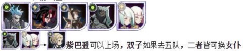 《剑与远征》诅咒梦境第28期经典区阵容推荐