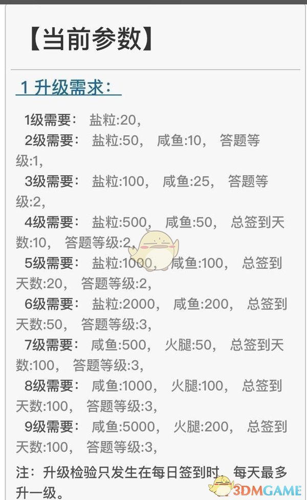 《废文网》快速升到3级方法