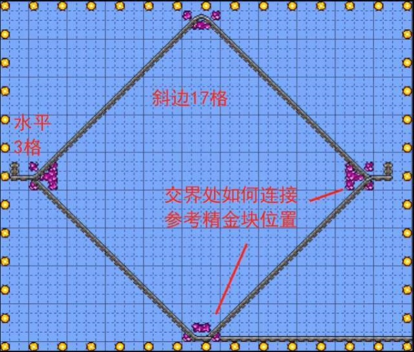 《泰拉瑞亚》矿车神教逃课打法攻略