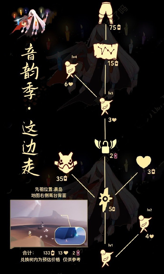 《光遇》毛靴棉裤先祖位置兑换图一览