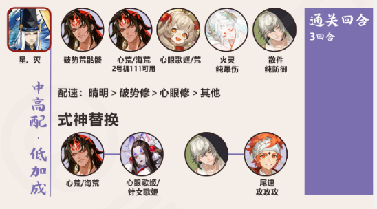 《阴阳师》终焉降临速通阵容推荐