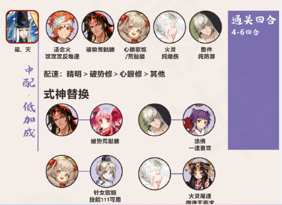 《阴阳师》终焉降临速通阵容推荐