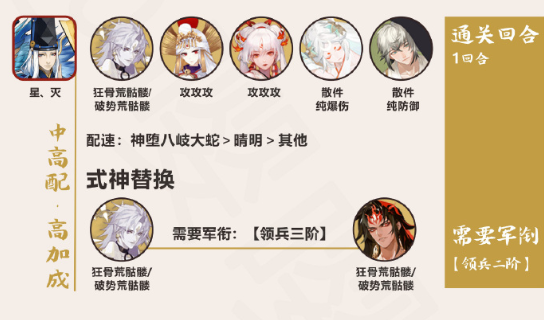 《阴阳师》终焉降临速通阵容推荐