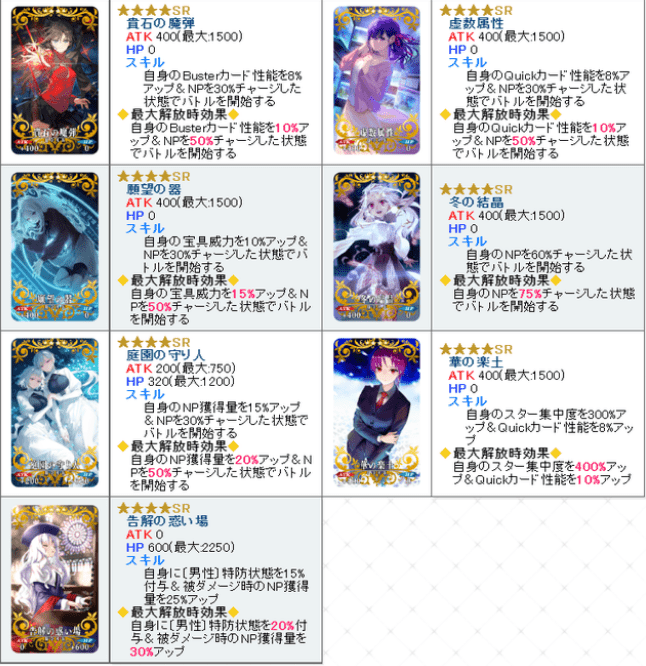 《FGO》日服2500DL活动四星礼装自选推荐