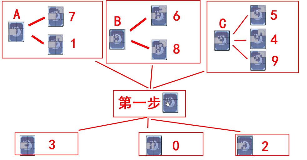 《魔镜物语》魔女秘语路线选择攻略