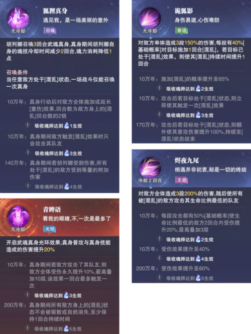 《斗罗大陆：魂师对决》胡列娜武魂真身强度一览