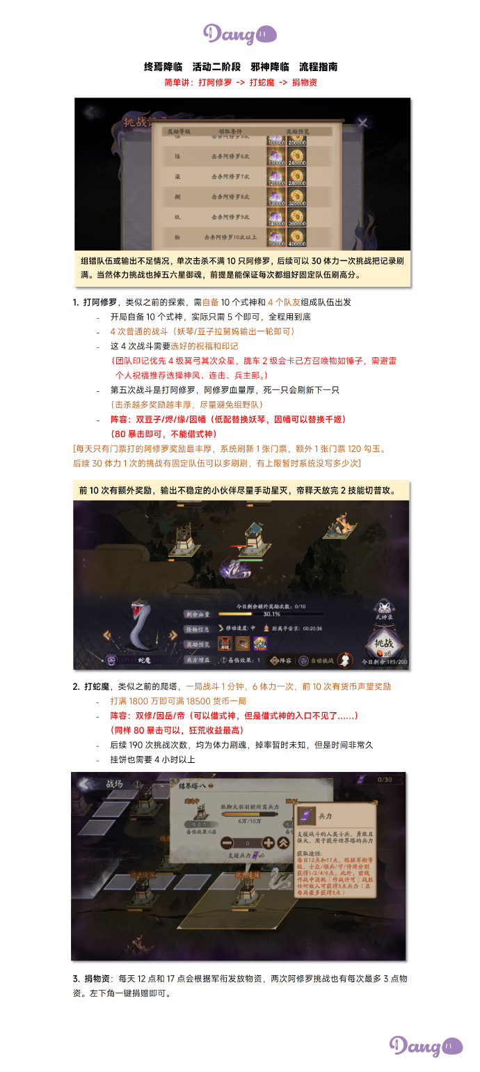 《阴阳师》邪神降临通关攻略