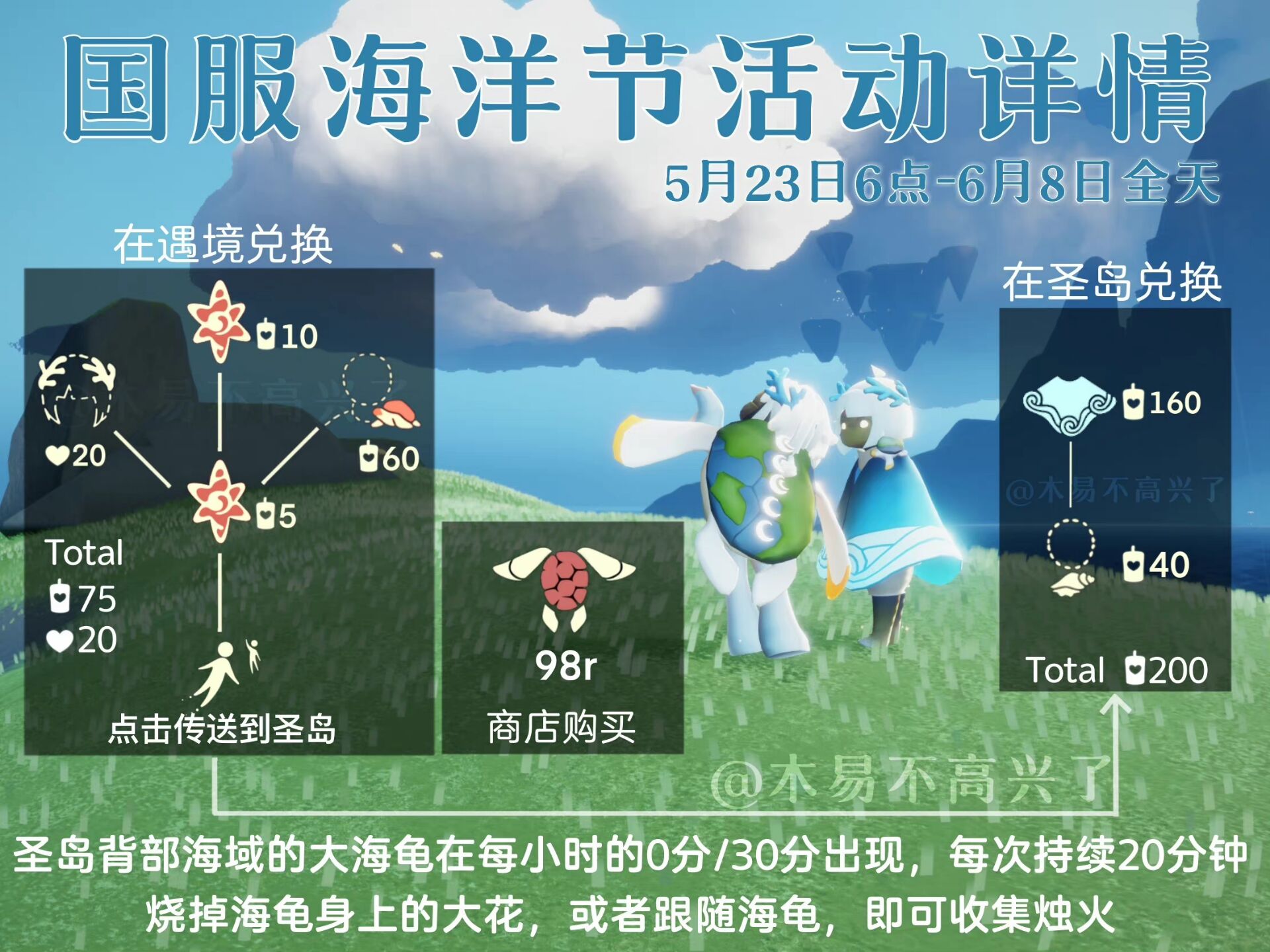 《光遇》国服海洋节先祖位置一览