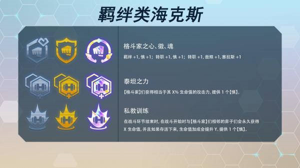 云顶之弈s7巨龙国度海克斯有哪些