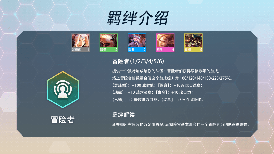 《金铲铲之战》S7羁绊大全