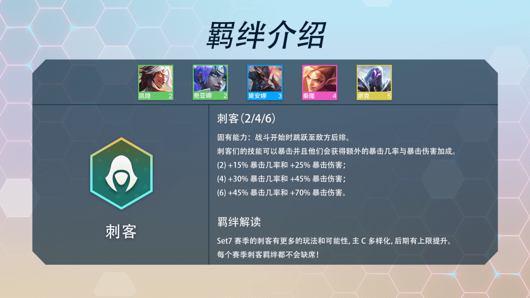 《金铲铲之战》S7羁绊大全