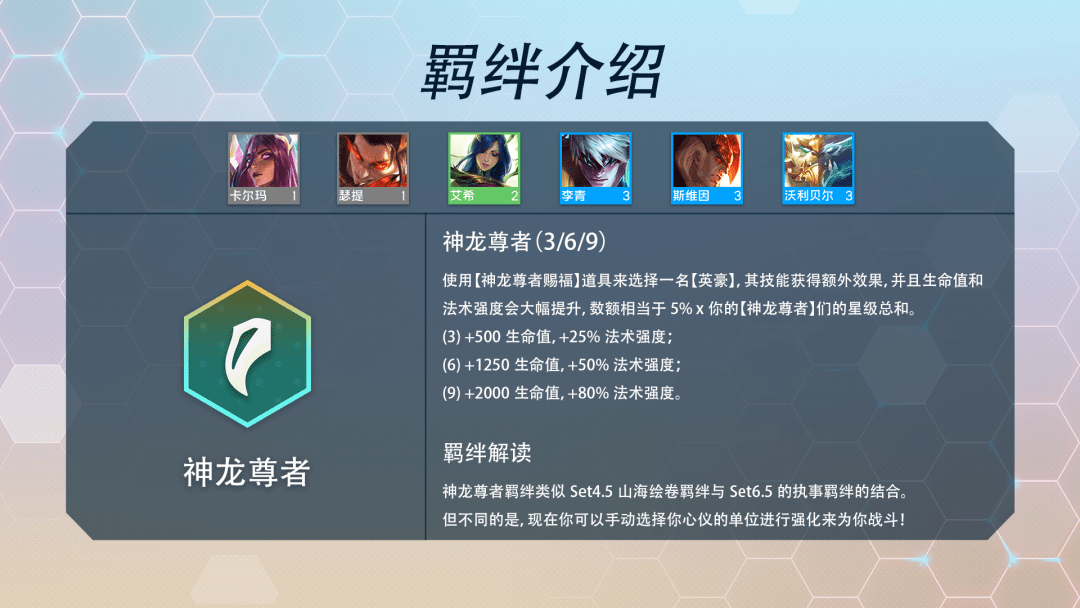 《金铲铲之战》S7羁绊大全