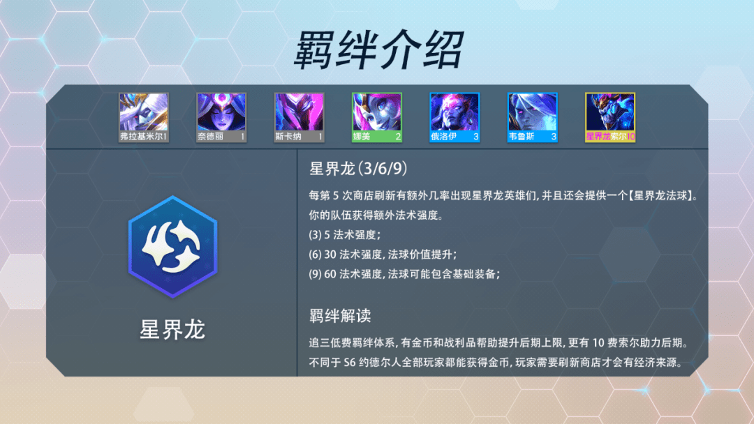 《金铲铲之战》S7星界龙羁绊一览