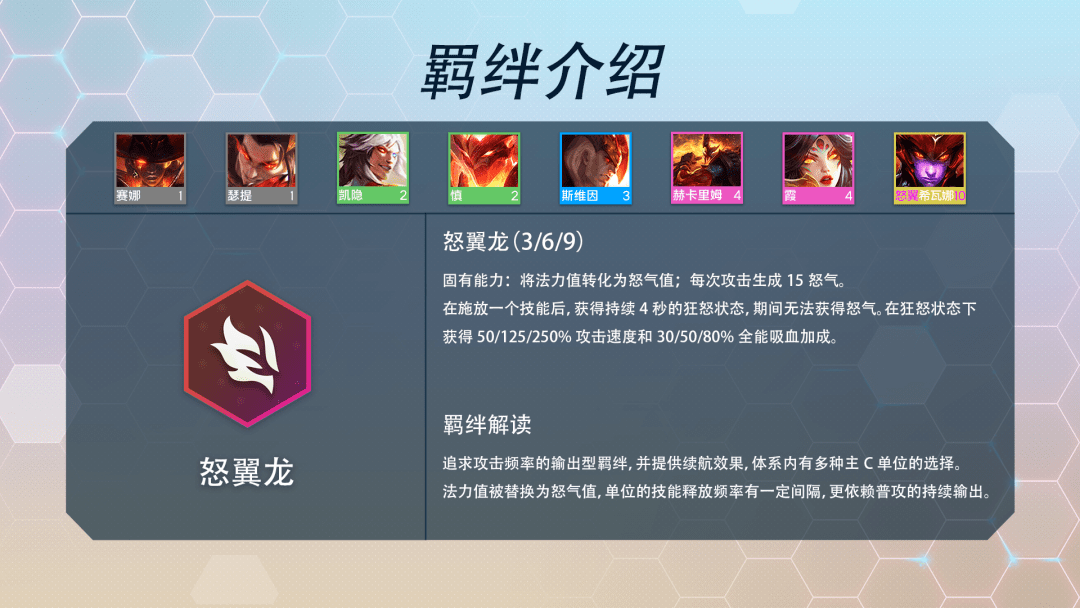 《金铲铲之战》S7怒翼龙羁绊一览