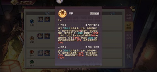 《三国志幻想大陆》清河弈志s3阵容搭配攻略