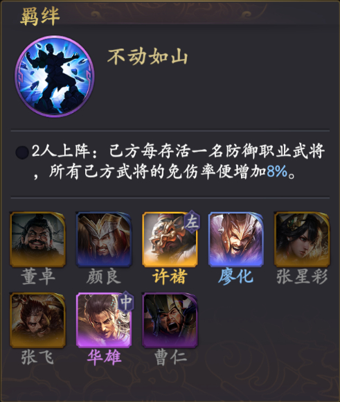 《乱世逐鹿》赵云阵容搭配攻略