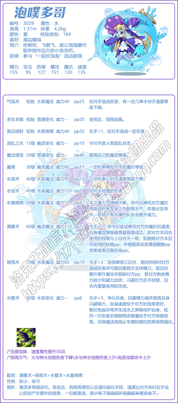 《洛克王国》泡噗多哥亲密度加点推荐