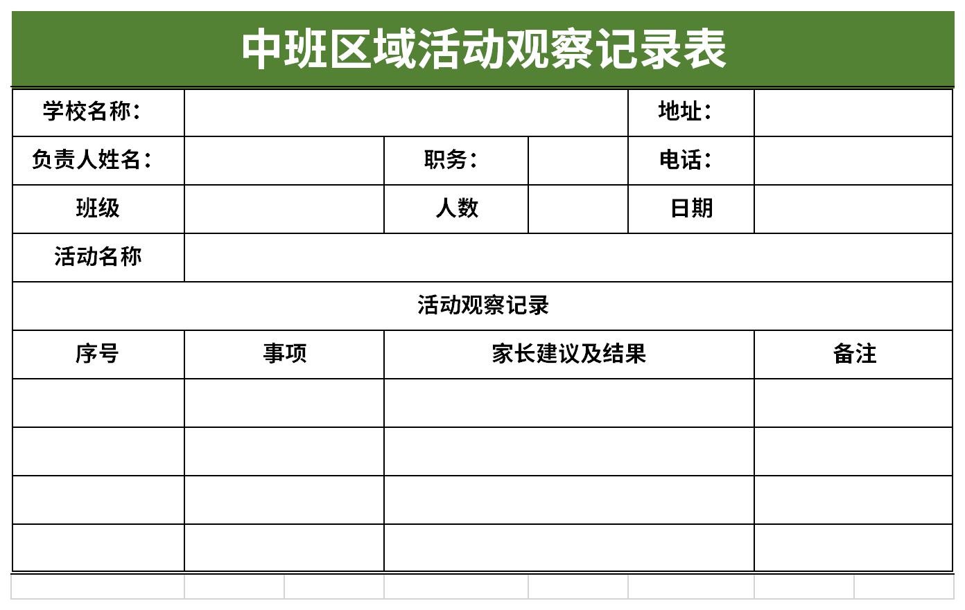 幼儿园中班区域活动观察记录表