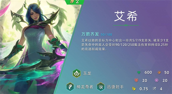 云顶之弈s7赛季二费卡英雄有哪些