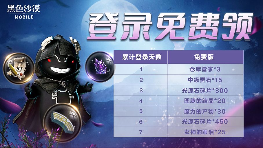 《黑色沙漠手游》5月31日新版本活动介绍