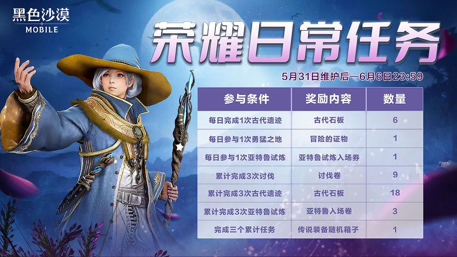 《黑色沙漠手游》5月31日新版本活动介绍