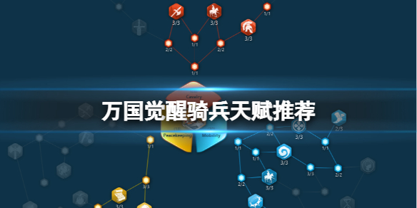 万国觉醒骑兵天赋推荐 万国觉醒骑兵天赋搭配