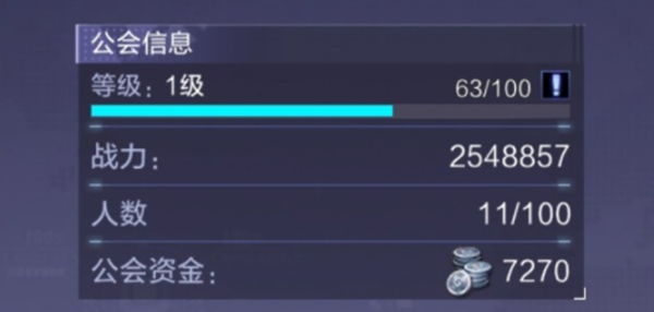 《时空猎人3》公会上限人数介绍