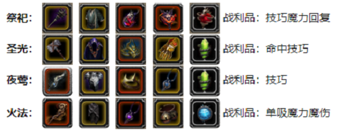 《地下城堡2》先祖守卫打法攻略