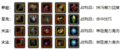 《地下城堡2》先祖守卫打法攻略