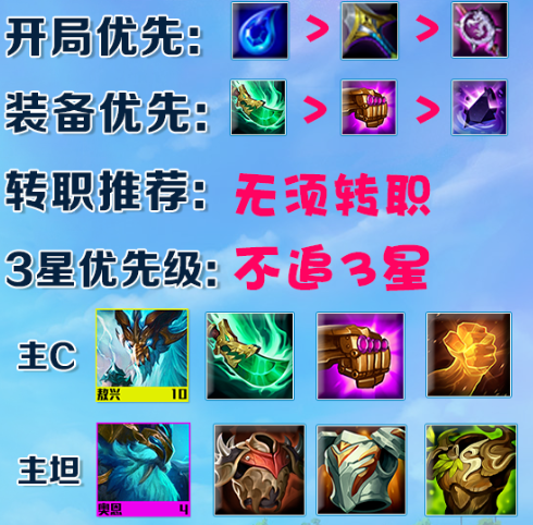 《金铲铲之战》风暴龙阵容攻略