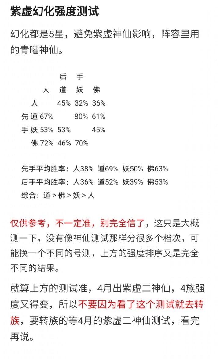 《道友请留步》紫虚幻化技能对比