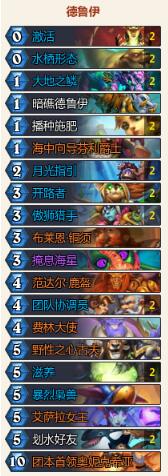 《炉石传说》抉择德卡组搭配推荐