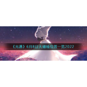 《光遇》6月8日大蜡烛位置一览2022