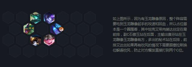 《金铲铲之战》全龙神阵容玩法攻略