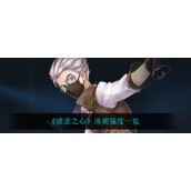 《诺亚之心》洛朗强度一览