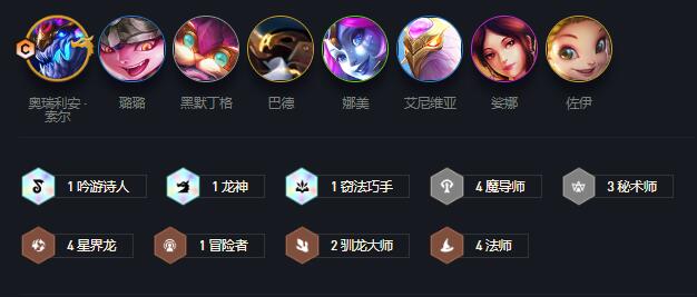 《云顶之弈》S7最强阵容推荐