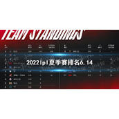 2022lpl夏季赛排名6.14 lpl夏季赛2022积分榜最新6月14日