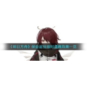 《明日方舟》保全派驻临时道具效果一览